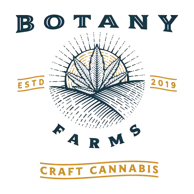 Botany Farms promo codes