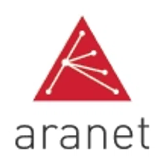 Aranet4 logo