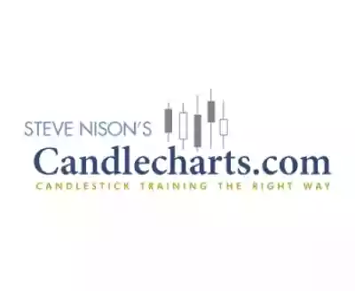 Shop Candlecharts.com coupon codes logo