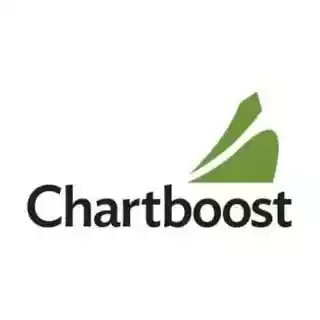 Chartboost coupon codes