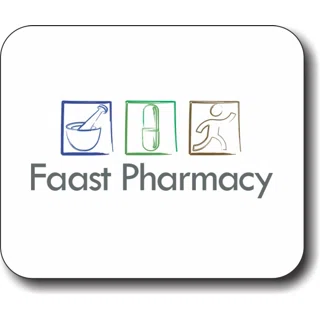 FaastPharmacy coupon codes