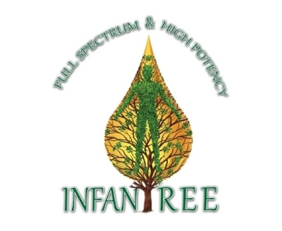 Shop Infantree Distribution logo