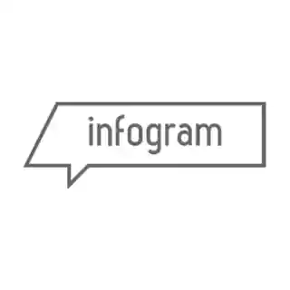 Shop Infogram promo codes logo