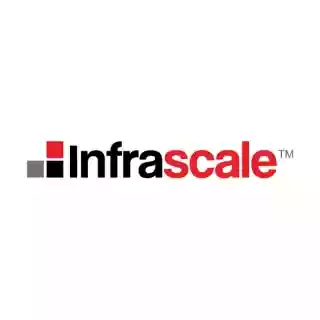 Infrascale discount codes