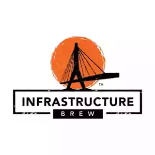 Infrastructure Brew logo