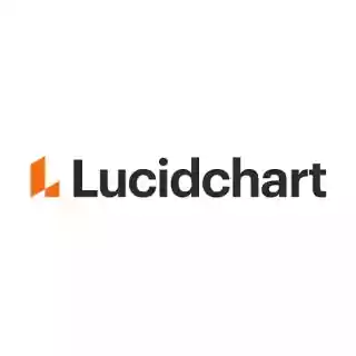 Shop Lucidchart promo codes logo