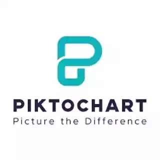 Piktochart coupon codes