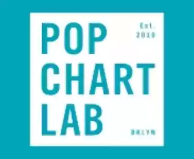 Shop Pop Chart Lab coupon codes logo