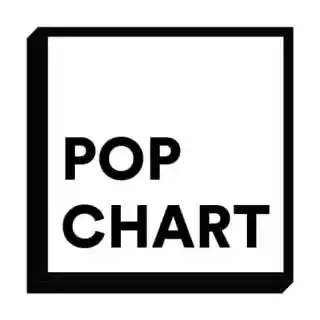 Shop Pop Chart coupon codes logo