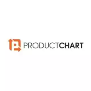 productchart.com logo