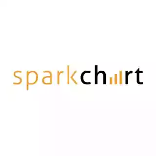 Shop Spark Chart coupon codes logo