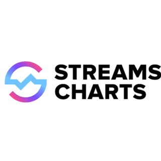 Streams Charts logo