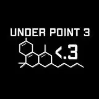Under Point 3 coupon codes