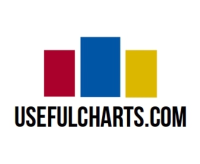 Shop Useful Charts logo