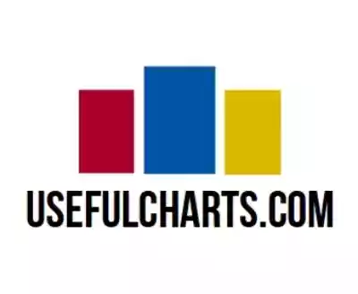 Useful Charts logo